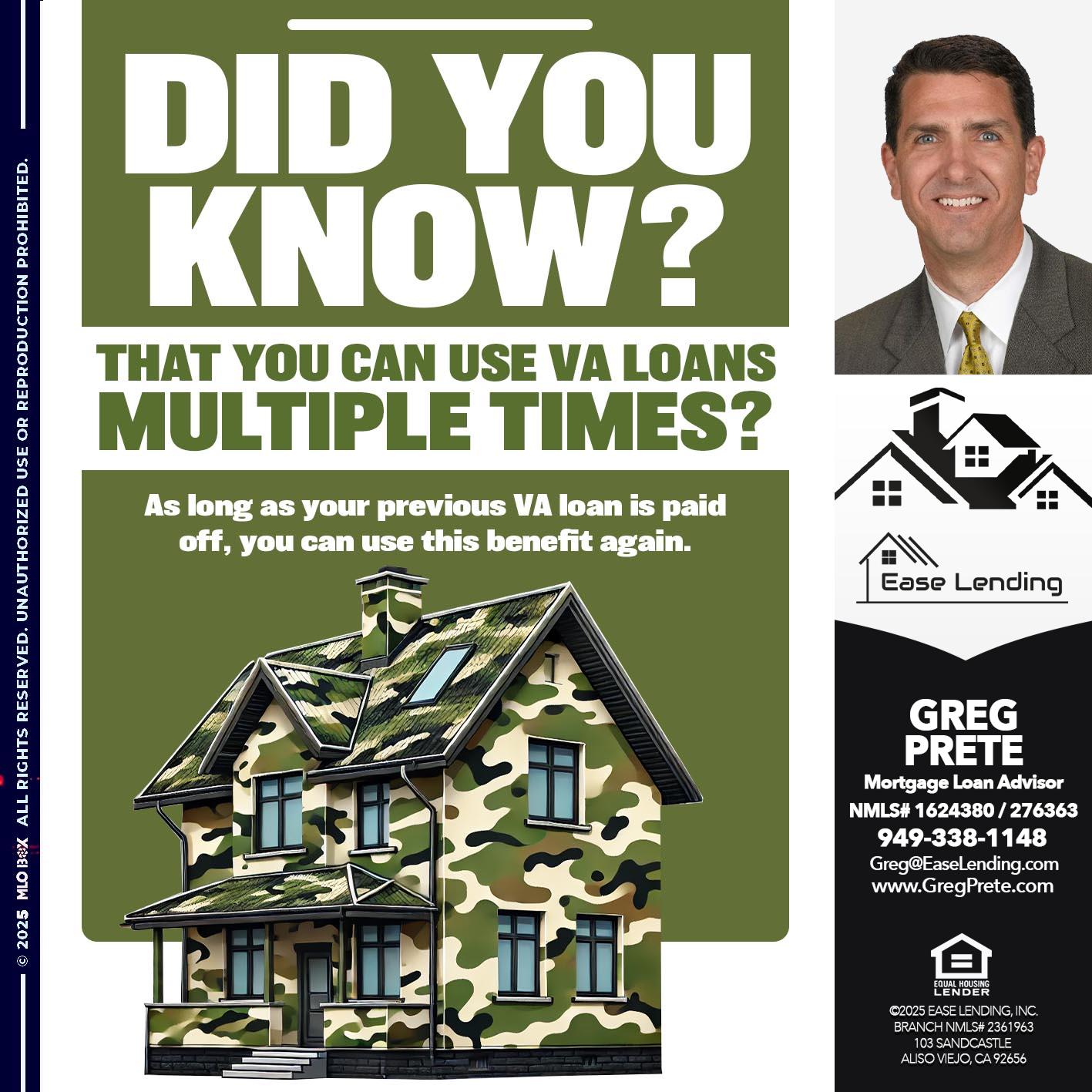 Did You Know? - Greg Prete -Licensed Loan Advisor