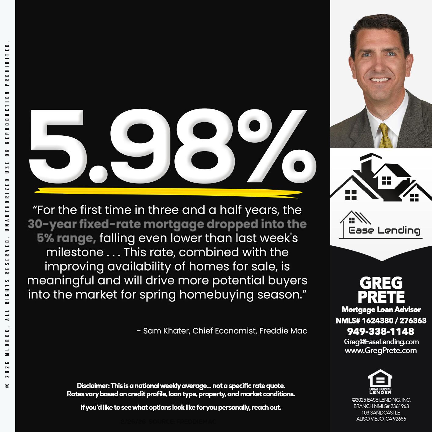 5.98% - Greg Prete -Licensed Loan Advisor